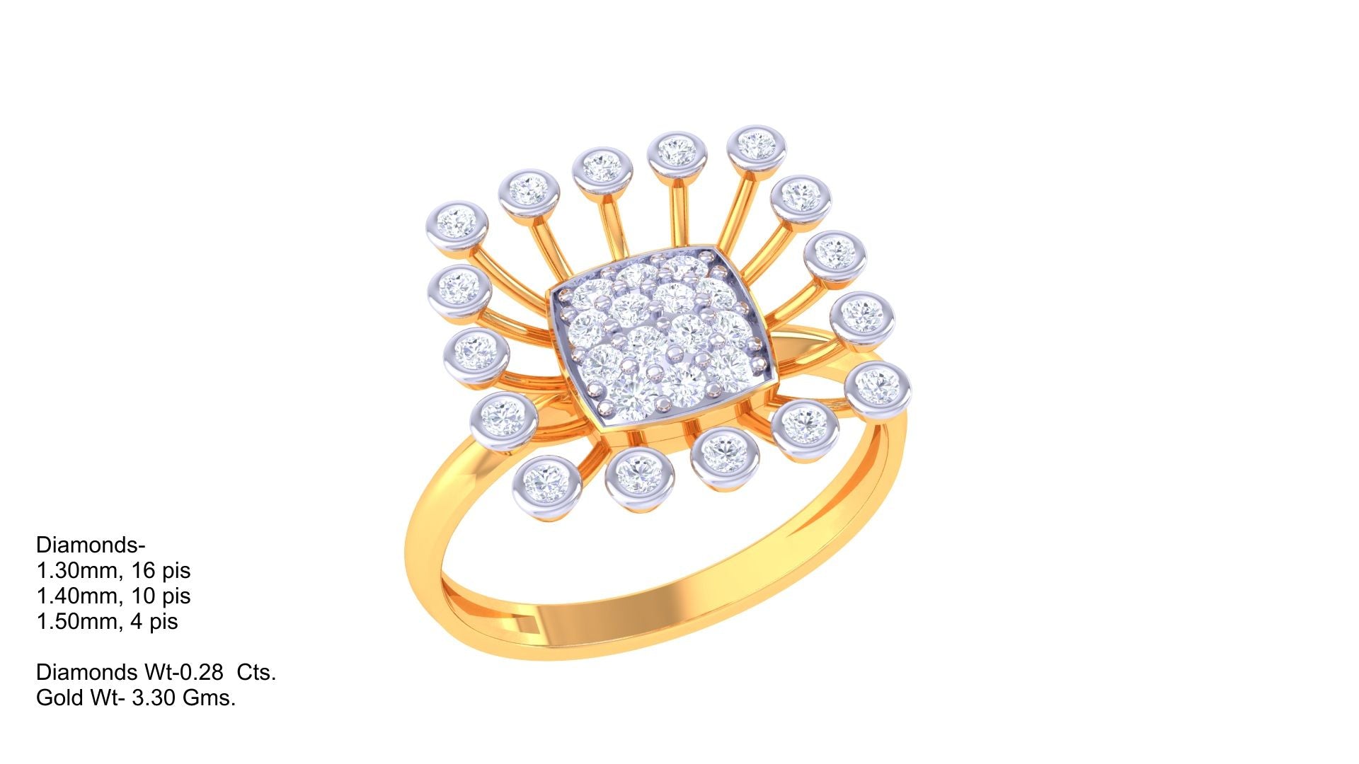 Sunburst Cluster Radiance Band Ring